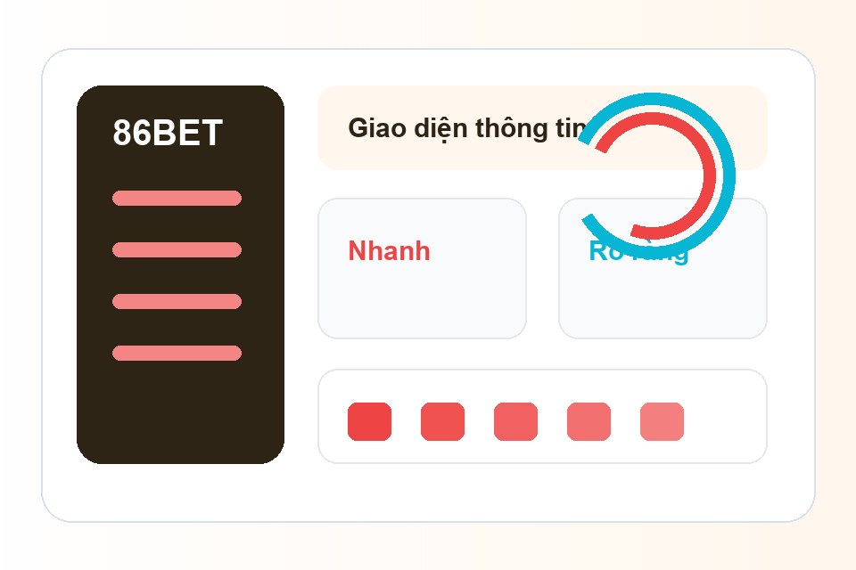 86BET bảng thông tin