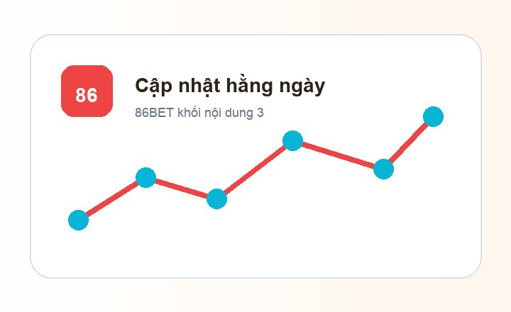 86BET cập nhật hằng ngày