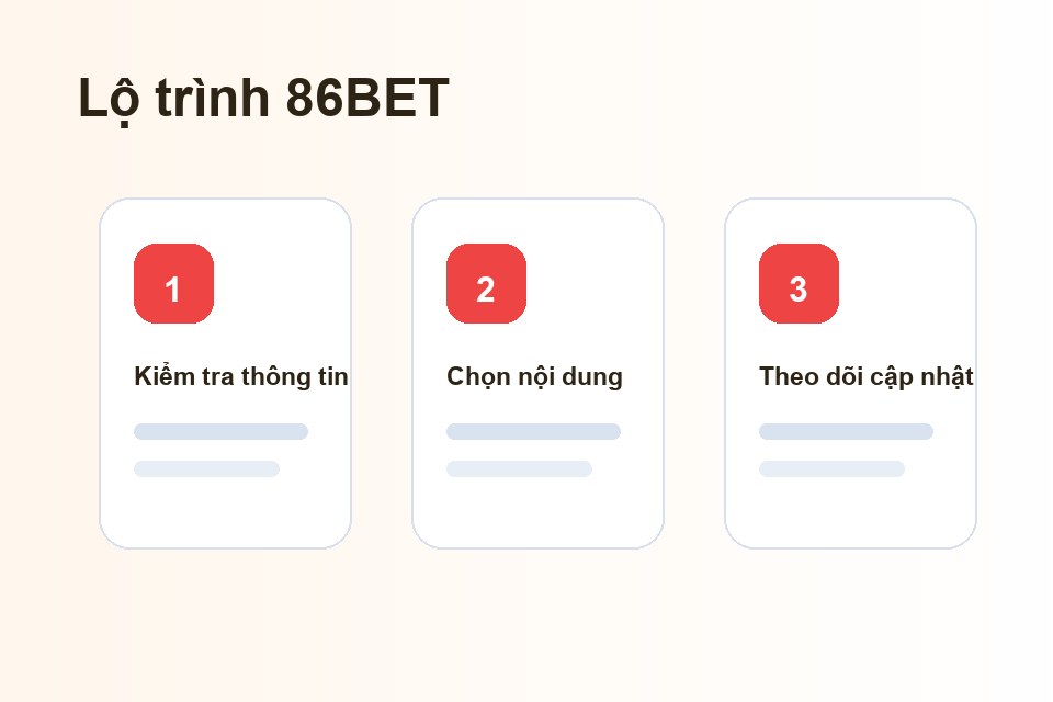 86BET lộ trình nội dung